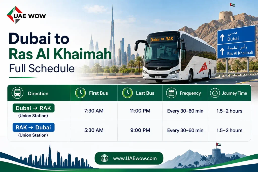Dubai to RAK BUS TIMINGS